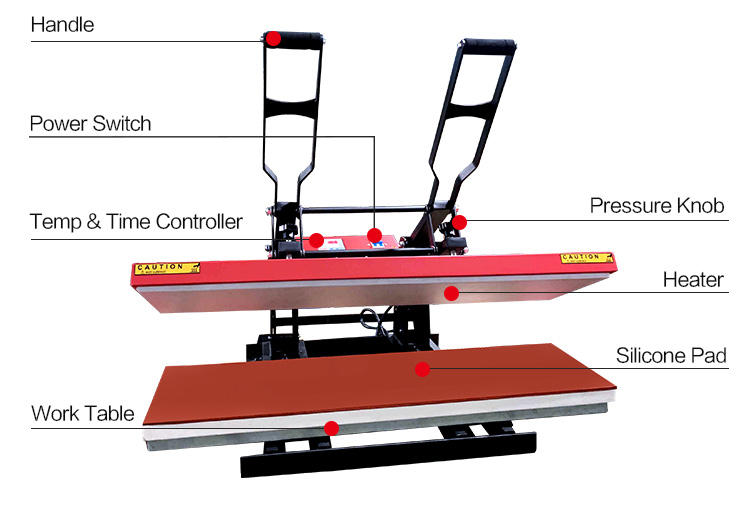 25*100cm Large Format Heat Press Machine T-shirt Printing Machine For Lanyard Sublimation Printing