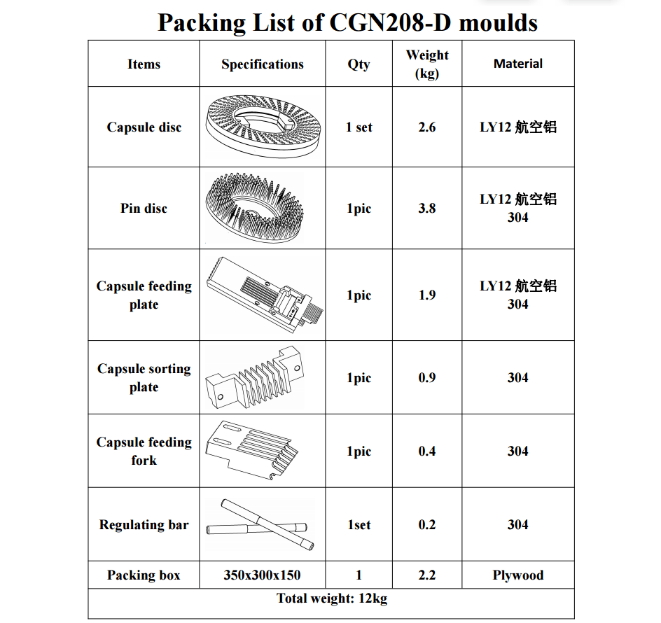 CGN208-D Semi-Auto Medical Capsule Filling Machine For Size 000# 00# 0# 1# 2# 3# 4# - CECLE Machine