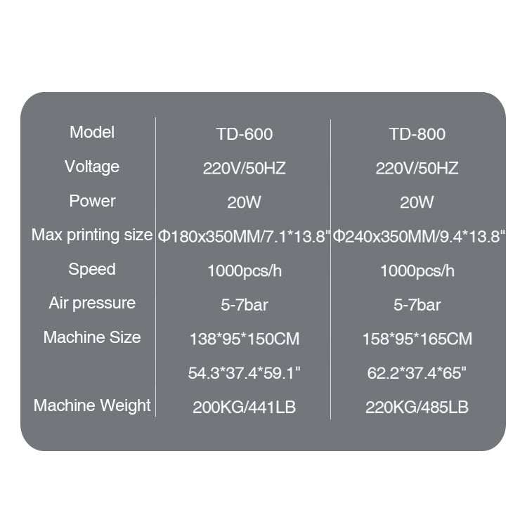 Cylinder Screen Printing Machine,Screen Printing Equipment For Plastic Cups Perfume Bottle Screen Printer - CECLE Machine