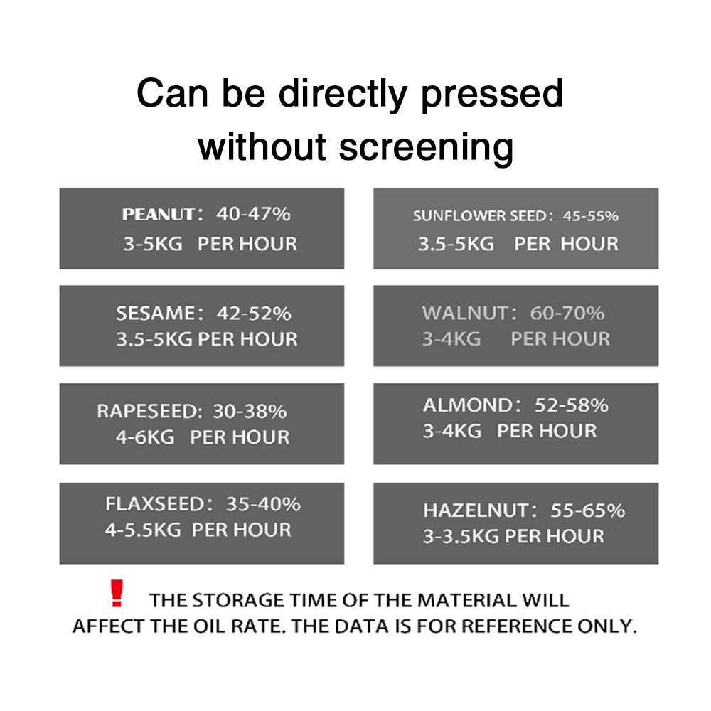 Home use mini palm sunflower olive coconut oil press machine screw household - CECLE Machine