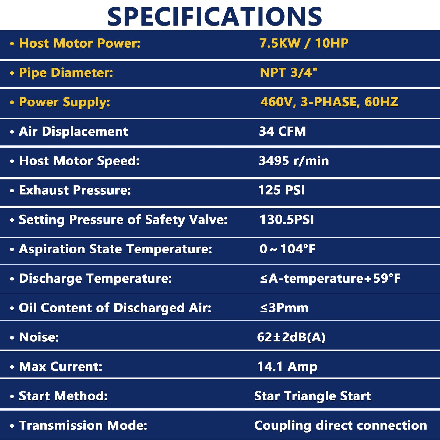 10HP Rotary Screw Air Compressor, 34CFM, 125PSI, 460V 3PHASE 60HZ, Fixed Speed Compressor, Industrial-Grade, Heavy Duty Air Compressed System