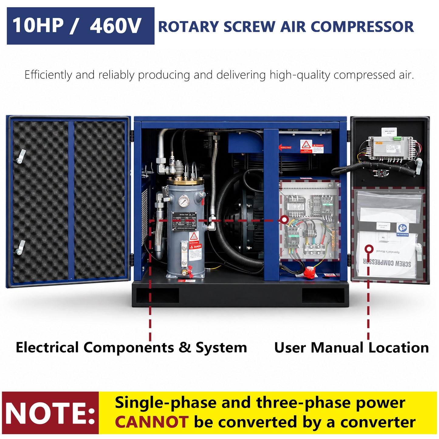 10HP Rotary Screw Air Compressor, 34CFM, 125PSI, 460V 3PHASE 60HZ, Fixed Speed Compressor, Industrial-Grade, Heavy Duty Air Compressed System