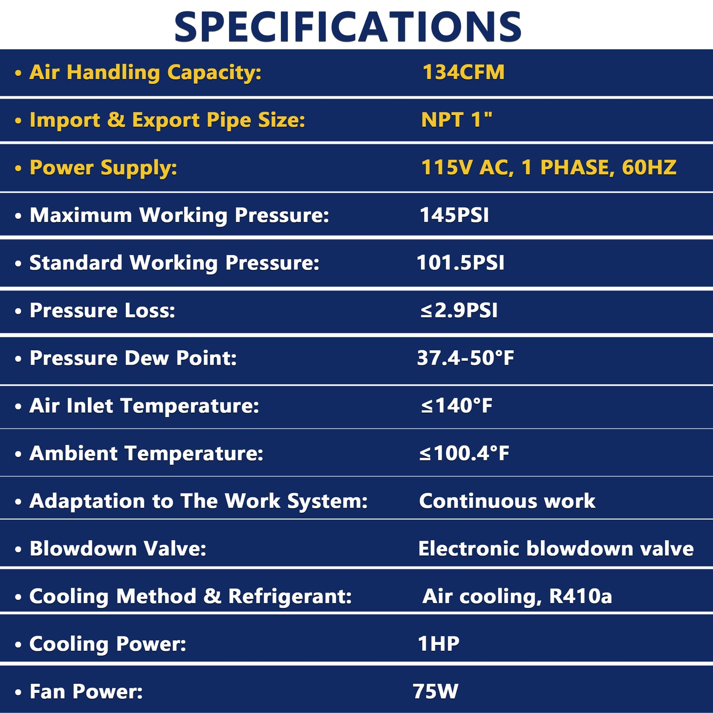 134CFM Refrigerated Air Dryer for 15HP & 20HP & 30HP Air Compressors, 1PHASE 115V, Refrigerated Air Compressor Dryer, Compressed Air Systems, Industrial Refrigerated Compressed Air Dryer