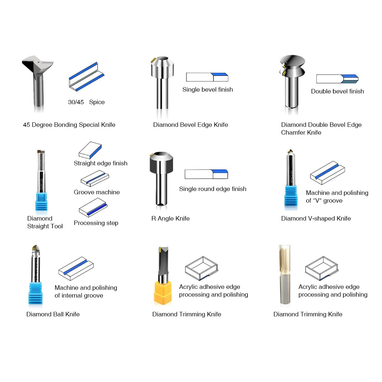 Acrylic Edge Polishing Grinding Trimming Machines