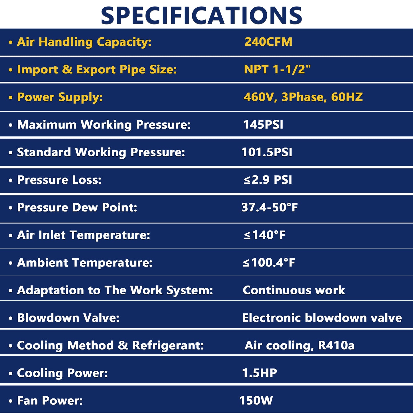 240CFM Refrigerated Air Dryer for 50HP-460V Rotary Air Compressors, 3PHASE 460V Refrigerated Air Dryer, Compressed Air Systems, Industrial Refrigerated Compressed Air Dryer