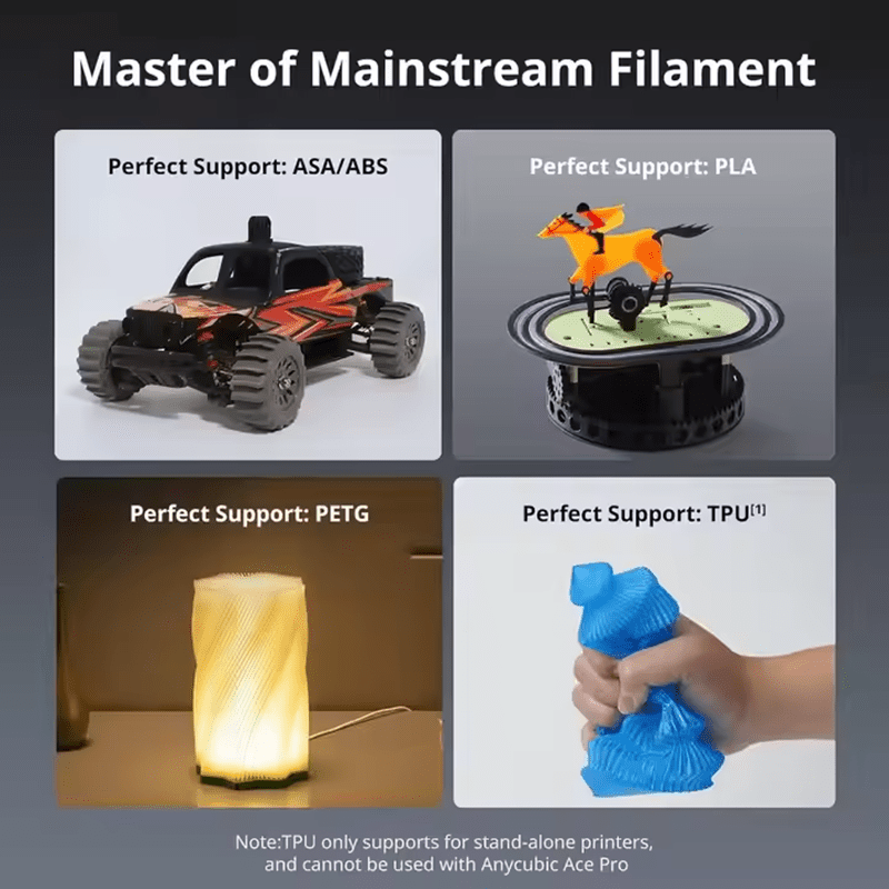 3D Printer Multi - Color Printer High Speed Max 600mm/s High Precision Rapid Printing 250x250x250mm