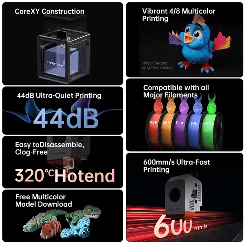 3D Printer Multi - Color Printer High Speed Max 600mm/s High Precision Rapid Printing 250x250x250mm