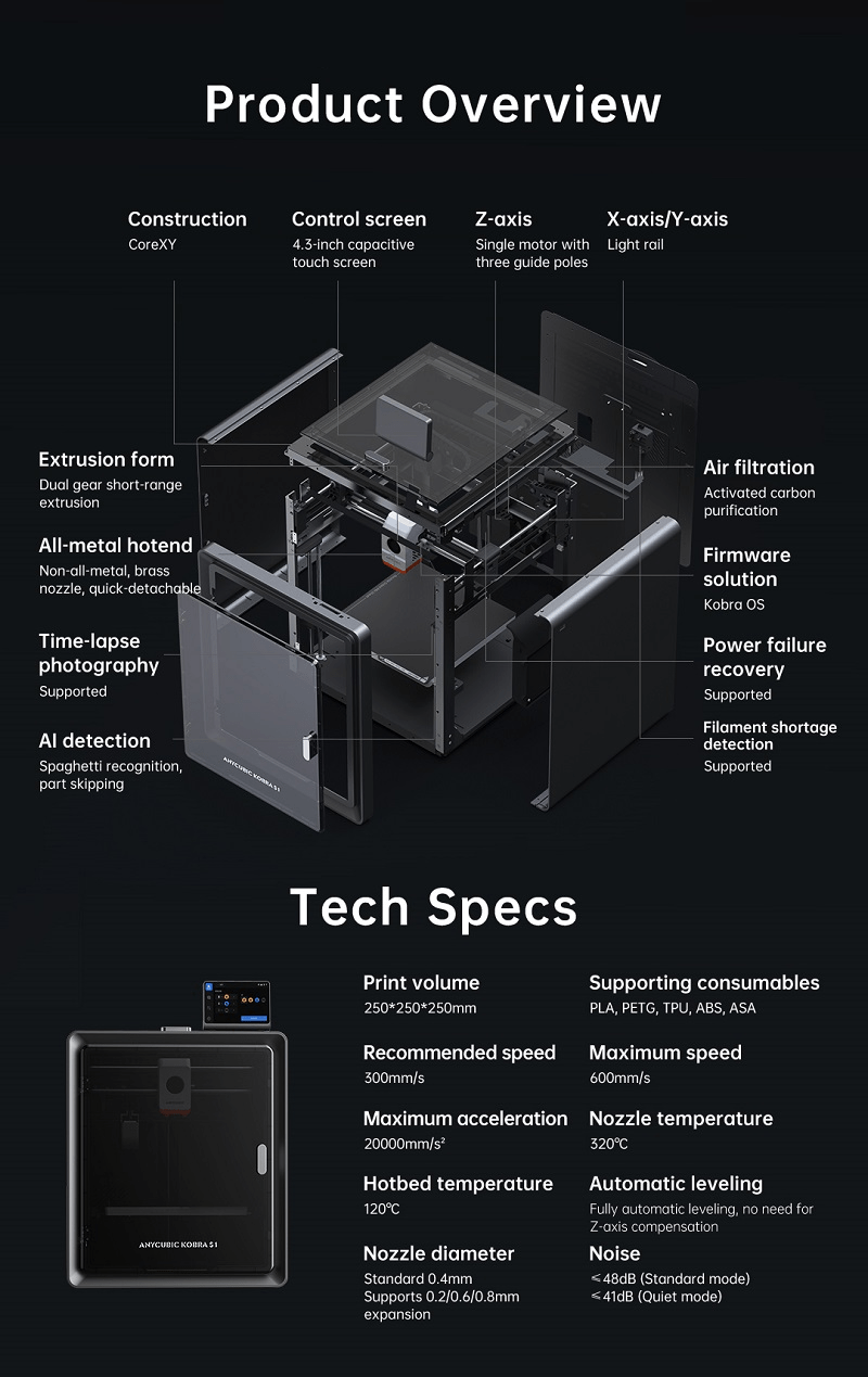 3D Printer Multi - Color Printer High Speed Max 600mm/s High Precision Rapid Printing 250x250x250mm