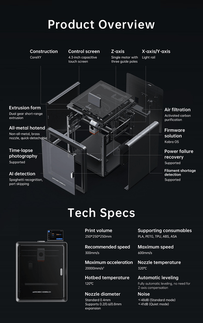 3D Printer Multi - Color Printer High Speed Max 600mm/s High Precision Rapid Printing 250x250x250mm