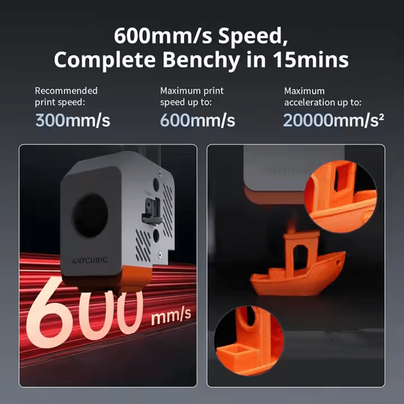 3D Printer Multi - Color Printer High Speed Max 600mm/s High Precision Rapid Printing 250x250x250mm