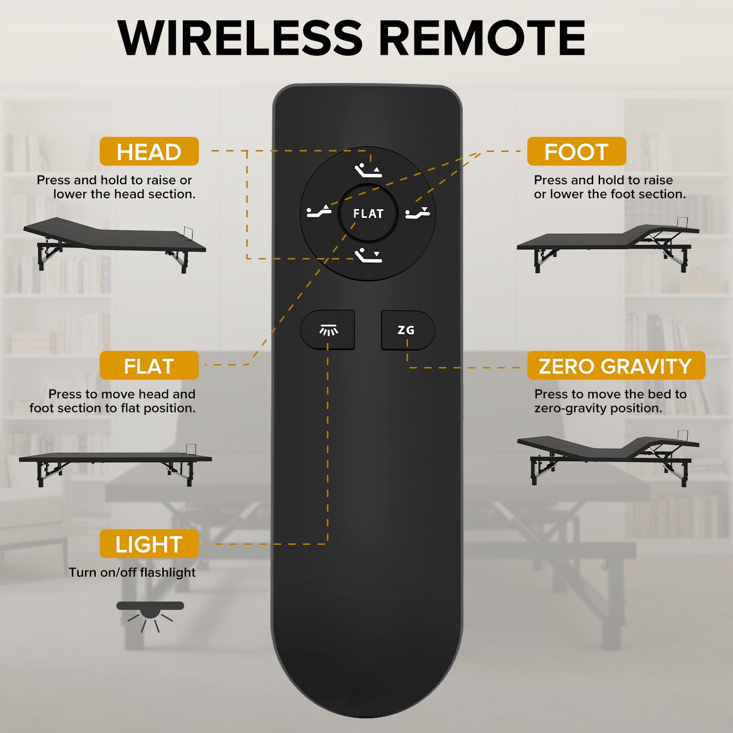 Adjustable Bed Base Frame Queen Bed Frame with Head and Foot Incline Wireless Remote 4 Ports USB, Under-Bed Nightlights, Zero Gravity Quiet Motor Black Queen