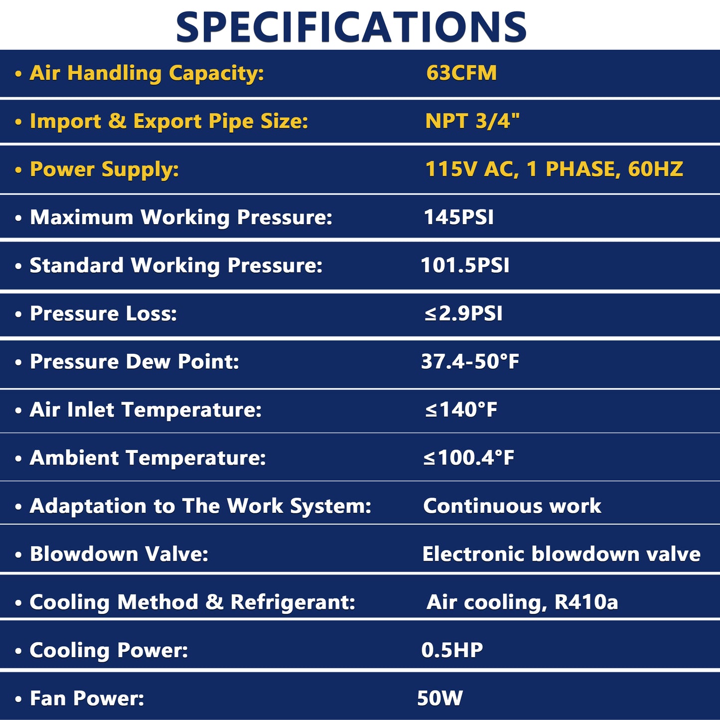 63CFM Refrigerated Air Dryer for 10HP & 15HP Air Compressors, 1PHASE 115V, Refrigerated Air Compressor Dryer, Compressed Air Systems, Industrial Refrigerated Compressed Air Dryer