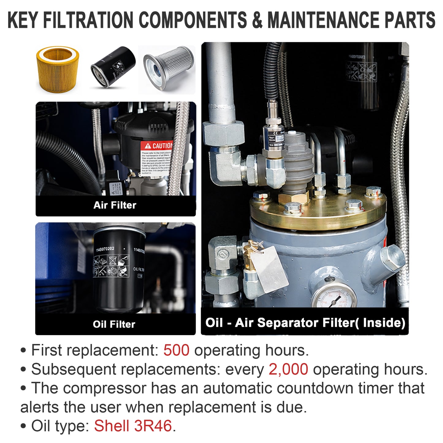 10HP Combined Rotary Screw Air Compressor with Dryer & 39.6-Gal ASME Tank – 34CFM, 125PSI, 460V 3PHASE 60HZ Heavy Duty Air Compressed System – Industrial Grade, 4-in-1