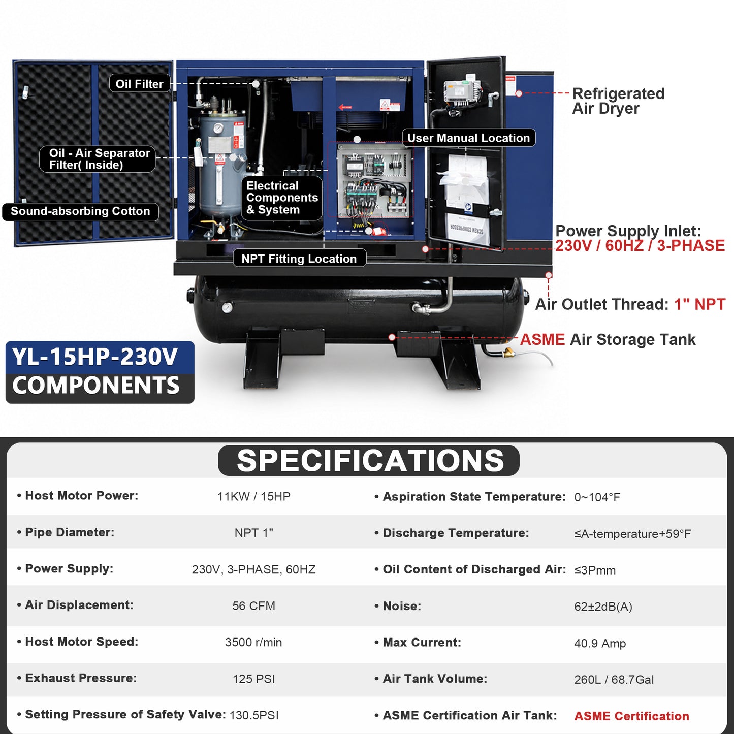 15HP Combined Rotary Screw Air Compressor with Dryer & 68.7-Gal ASME Tank – 125PSI, 230V 3PHASE 60HZ Heavy Duty Air Compressed System – Industrial Grade, 4-in-1