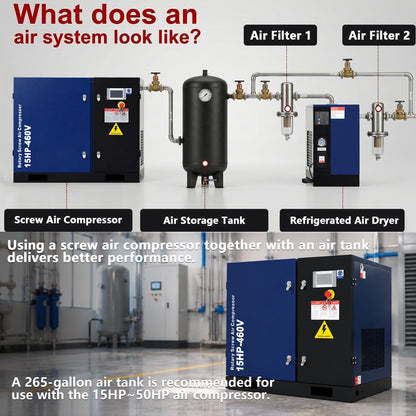 15HP Rotary Screw Air Compressor, 56 CFM, 125PSI, 460V 3PHASE 60HZ, Fixed Speed Compressor, Industrial-Grade, Heavy Duty Air Compressed System