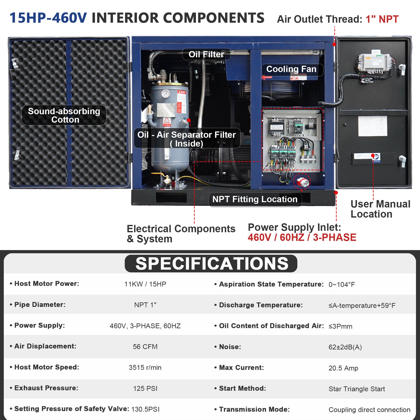 15HP Rotary Screw Air Compressor, 56 CFM, 125PSI, 460V 3PHASE 60HZ, Fixed Speed Compressor, Industrial-Grade, Heavy Duty Air Compressed System