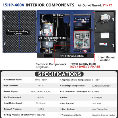 15HP Rotary Screw Air Compressor, 56 CFM, 125PSI, 460V 3PHASE 60HZ, Fixed Speed Compressor, Industrial-Grade, Heavy Duty Air Compressed System