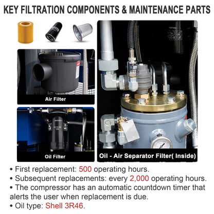 15HP Rotary Screw Air Compressor, 56 CFM, 125PSI, 460V 3PHASE 60HZ, Fixed Speed Compressor, Industrial-Grade, Heavy Duty Air Compressed System