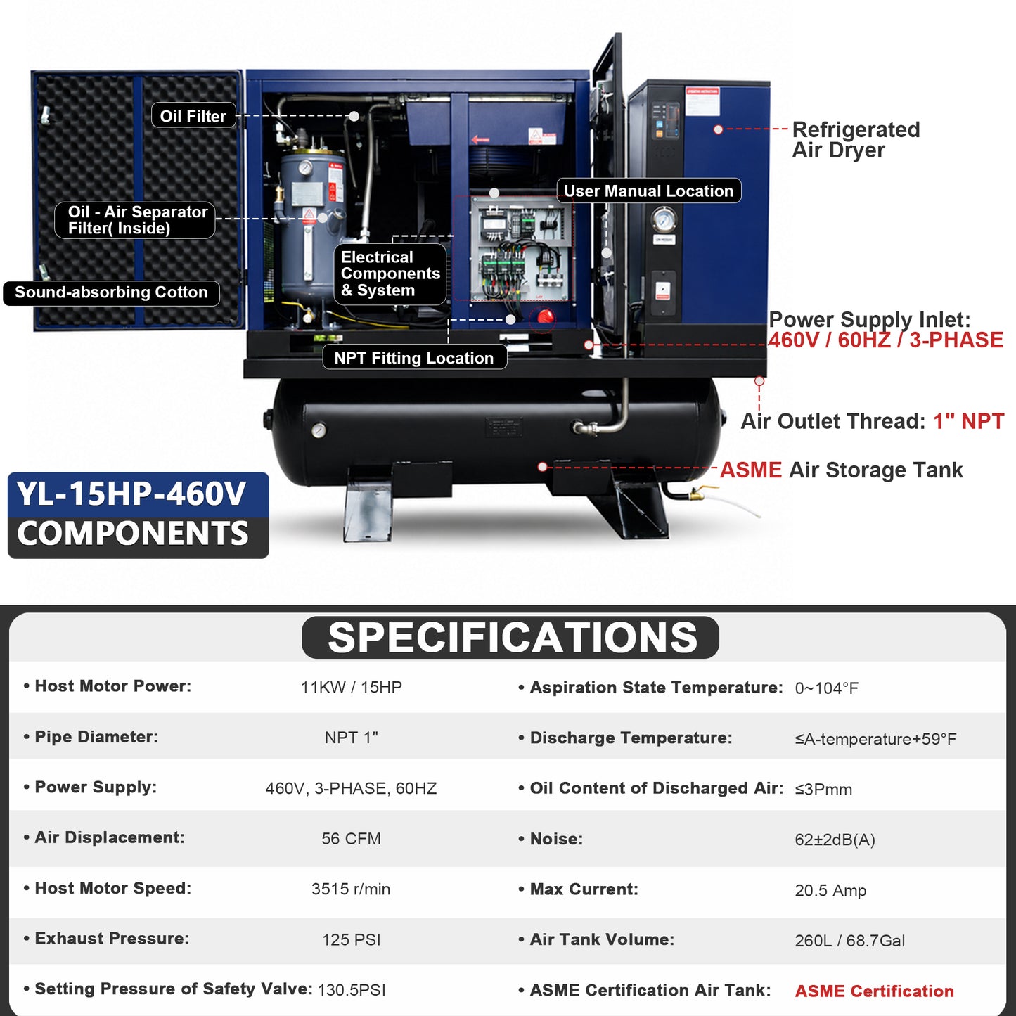 15HP Combined Rotary Screw Air Compressor with Dryer & 68.7-Gal ASME Tank – 125PSI, 460V 3PHASE 60HZ Heavy Duty Air Compressed System – Industrial Grade, 4-in-1