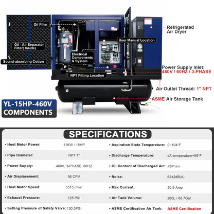 15HP Combined Rotary Screw Air Compressor with Dryer & 68.7-Gal ASME Tank – 125PSI, 460V 3PHASE 60HZ Heavy Duty Air Compressed System – Industrial Grade, 4-in-1