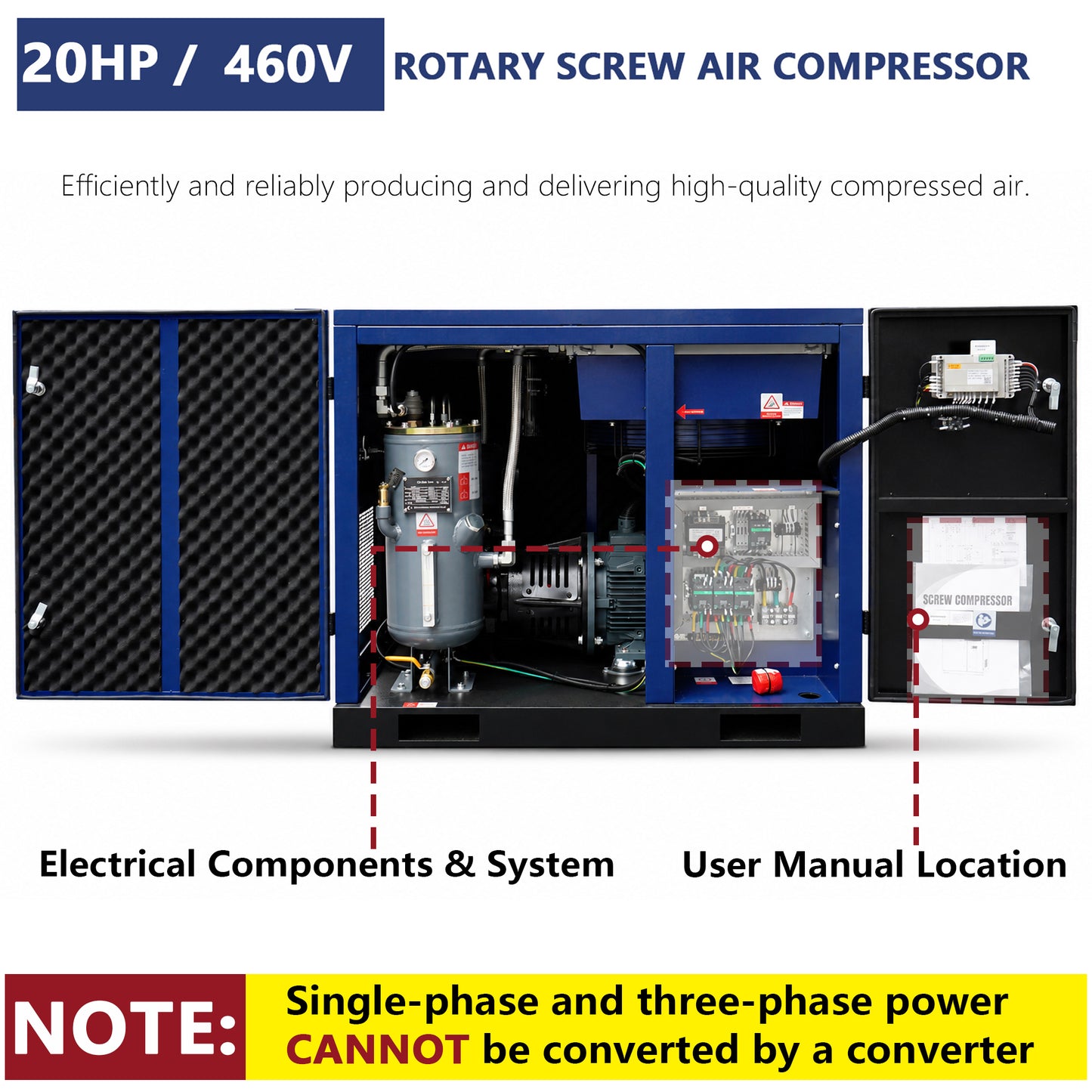 20HP Rotary Screw Air Compressor, 74CFM, 125PSI, 460V 3PHASE 60HZ, Fixed Speed Compressor, Industrial-Grade, Heavy Duty Air Compressed System