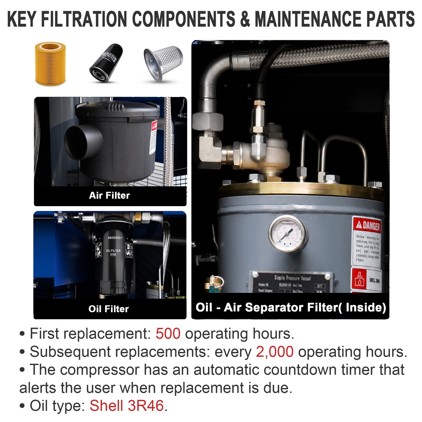 20HP Combined Rotary Screw Air Compressor with Dryer & 68.7-Gal ASME Tank – 74CFM, 125PSI, 460V 3PHASE 60HZ Heavy Duty Air Compressed System – Industrial Grade, 4-in-1