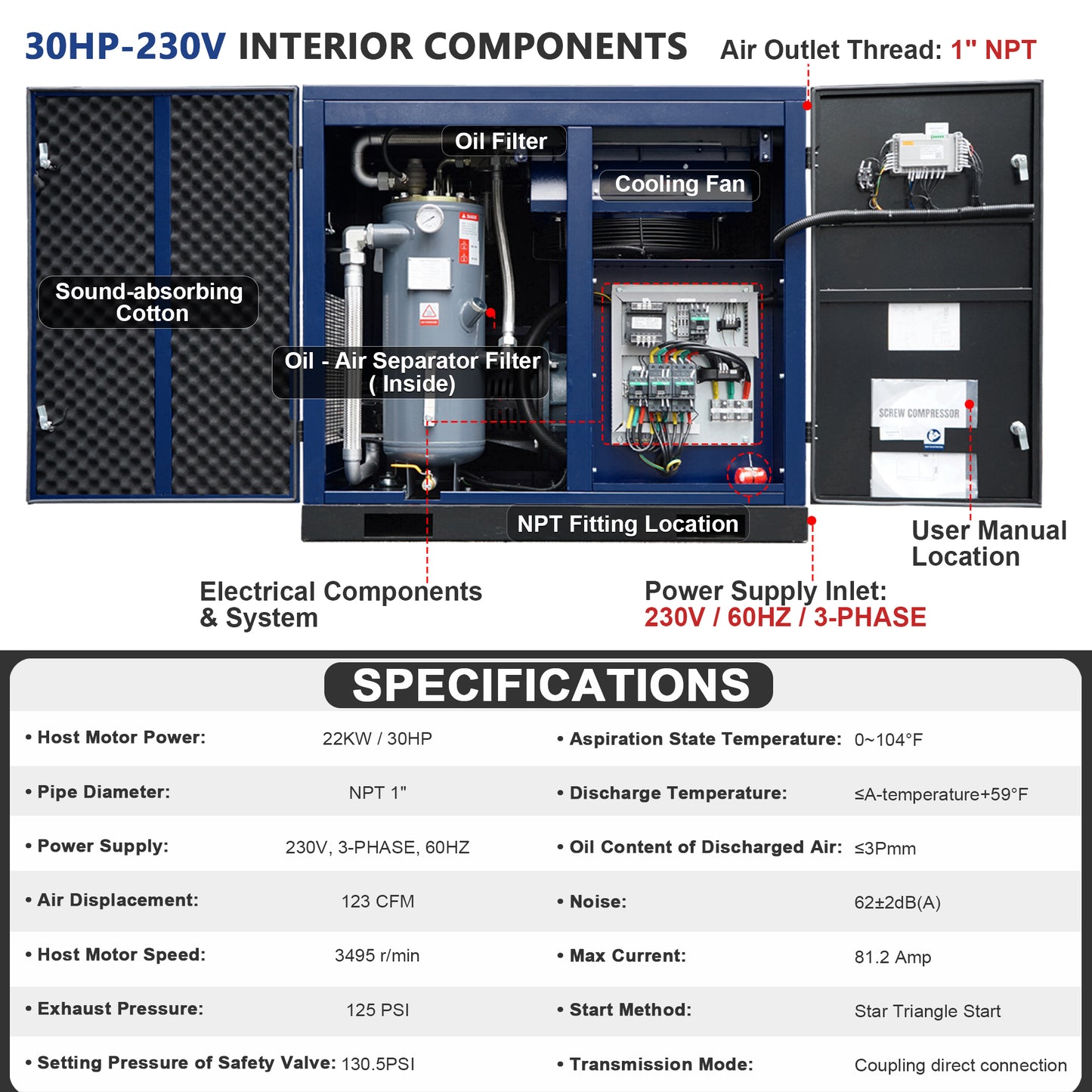 30HP Rotary Screw Air Compressor, 123CFM, 125PSI, 230V 3PHASE 60HZ, Fixed Speed Compressor, Industrial-Grade, Heavy Duty Air Compressed System