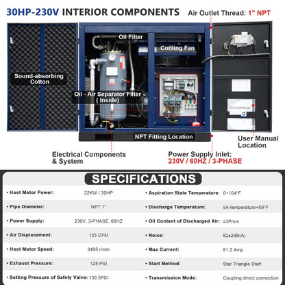 30HP Rotary Screw Air Compressor, 123CFM, 125PSI, 230V 3PHASE 60HZ, Fixed Speed Compressor, Industrial-Grade, Heavy Duty Air Compressed System