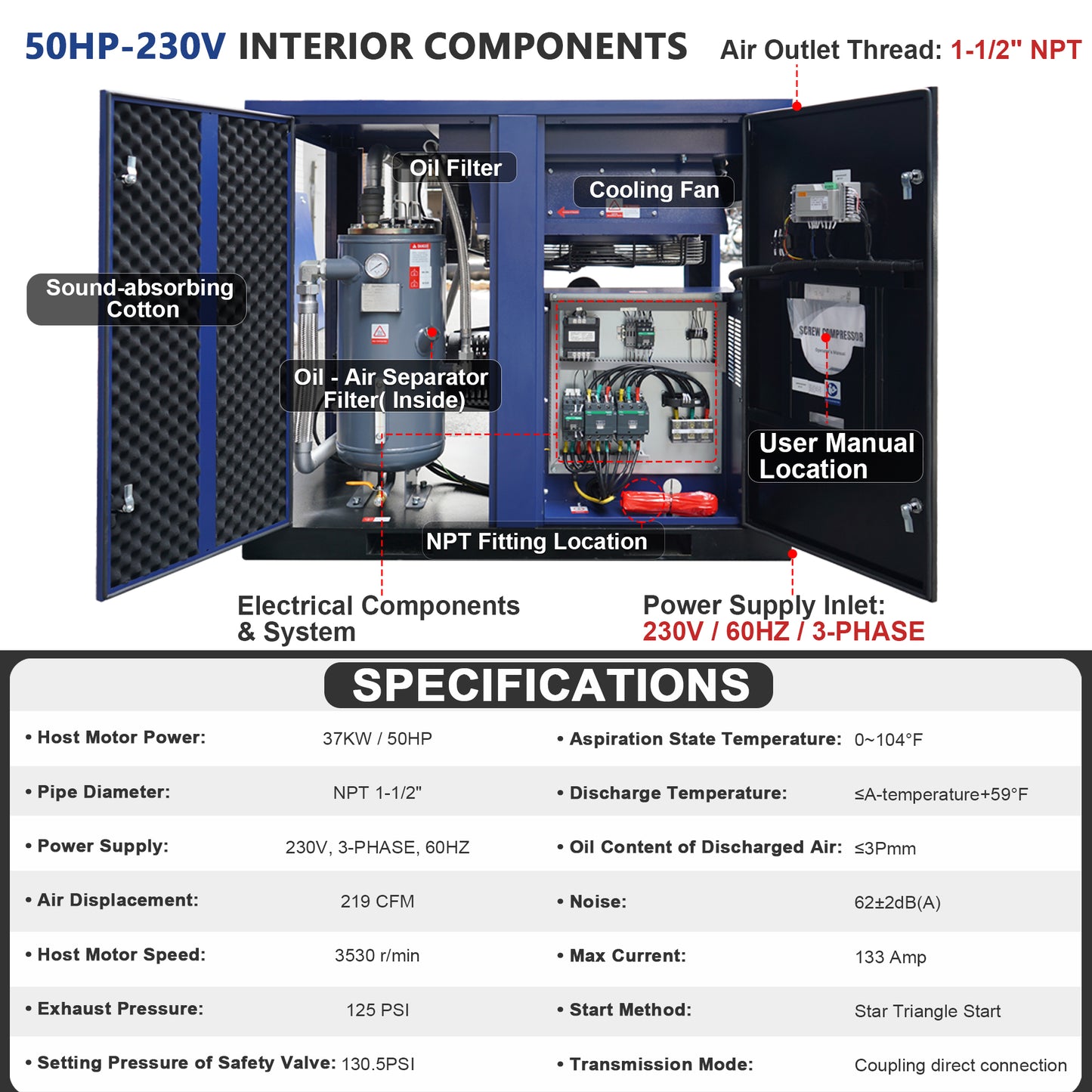 50HP Rotary Screw Air Compressor, 219CFM, 125PSI, 230V 3PHASE 60HZ, Fixed Speed Compressor, Industrial-Grade, Heavy Duty Air Compressed System