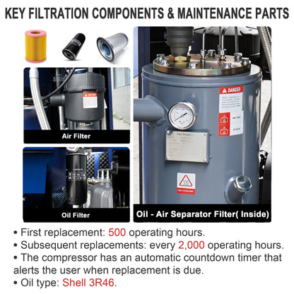 50HP Rotary Screw Air Compressor, 219CFM, 125PSI, 230V 3PHASE 60HZ, Fixed Speed Compressor, Industrial-Grade, Heavy Duty Air Compressed System