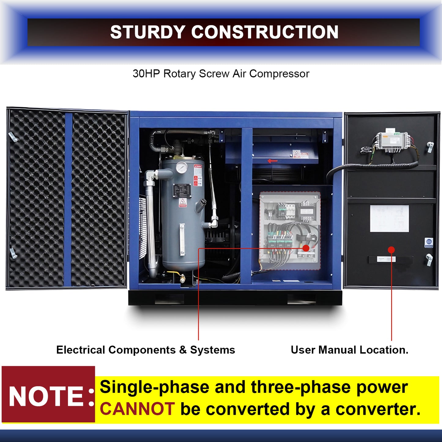 30HP Rotary Screw Air Compressor, 123CFM, 125PSI, 460V 3PHASE 60HZ, Fixed Speed Compressor, Industrial-Grade, Heavy Duty Air Compressed System