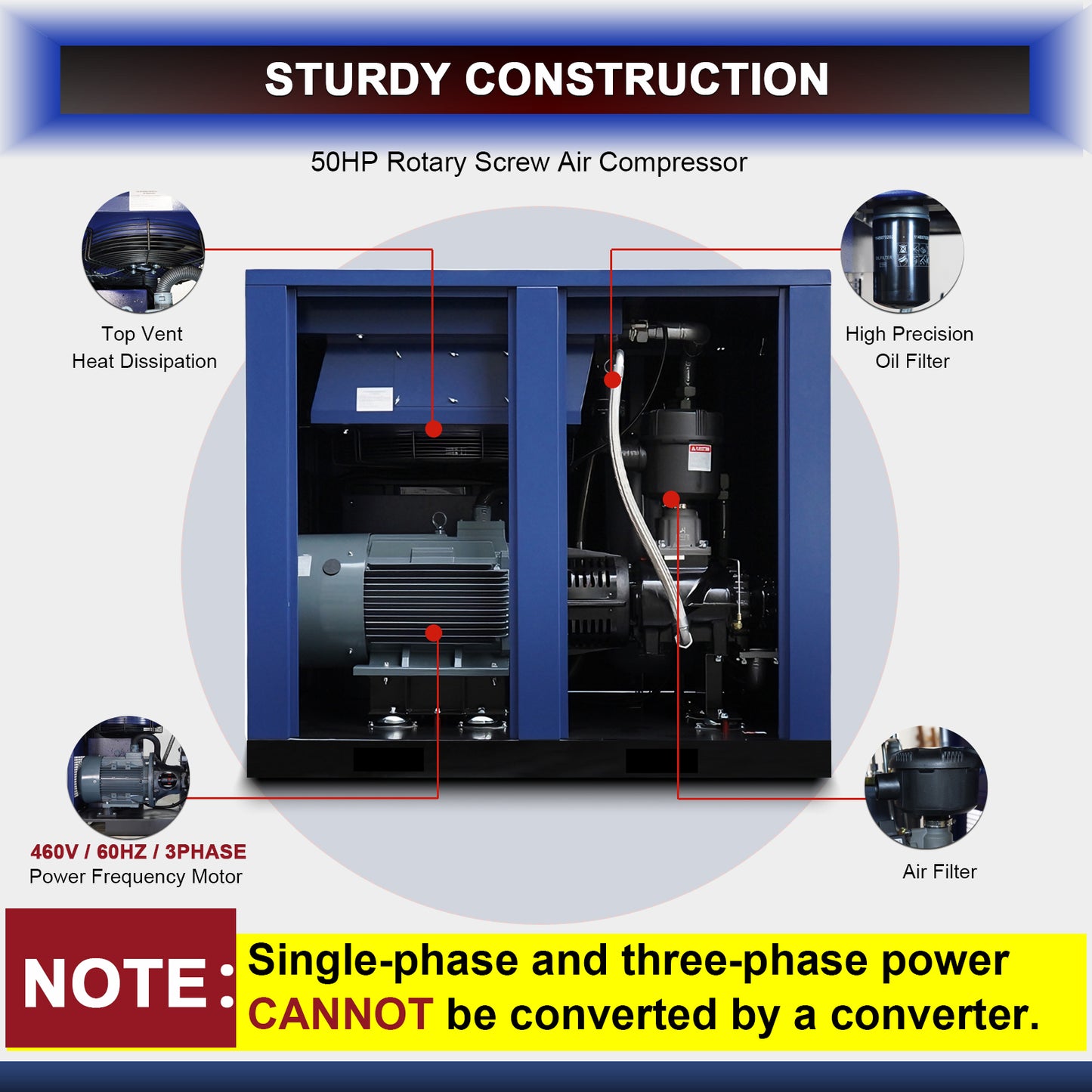 50HP Rotary Screw Air Compressor, 219CFM, 125PSI, 460V 3PHASE 60HZ, Fixed Speed Compressor, Industrial-Grade, Heavy Duty Air Compressed System