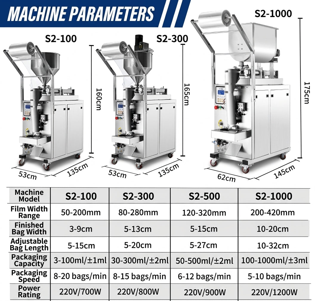 Automatic sachet filling and sealing machine for sauce and cosmetics packaging