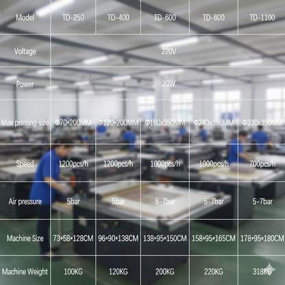 Cylinder Screen Printing Machine ,Perfume Bottle Screen Printer,Screen Printing Equipment For Plastic Cups