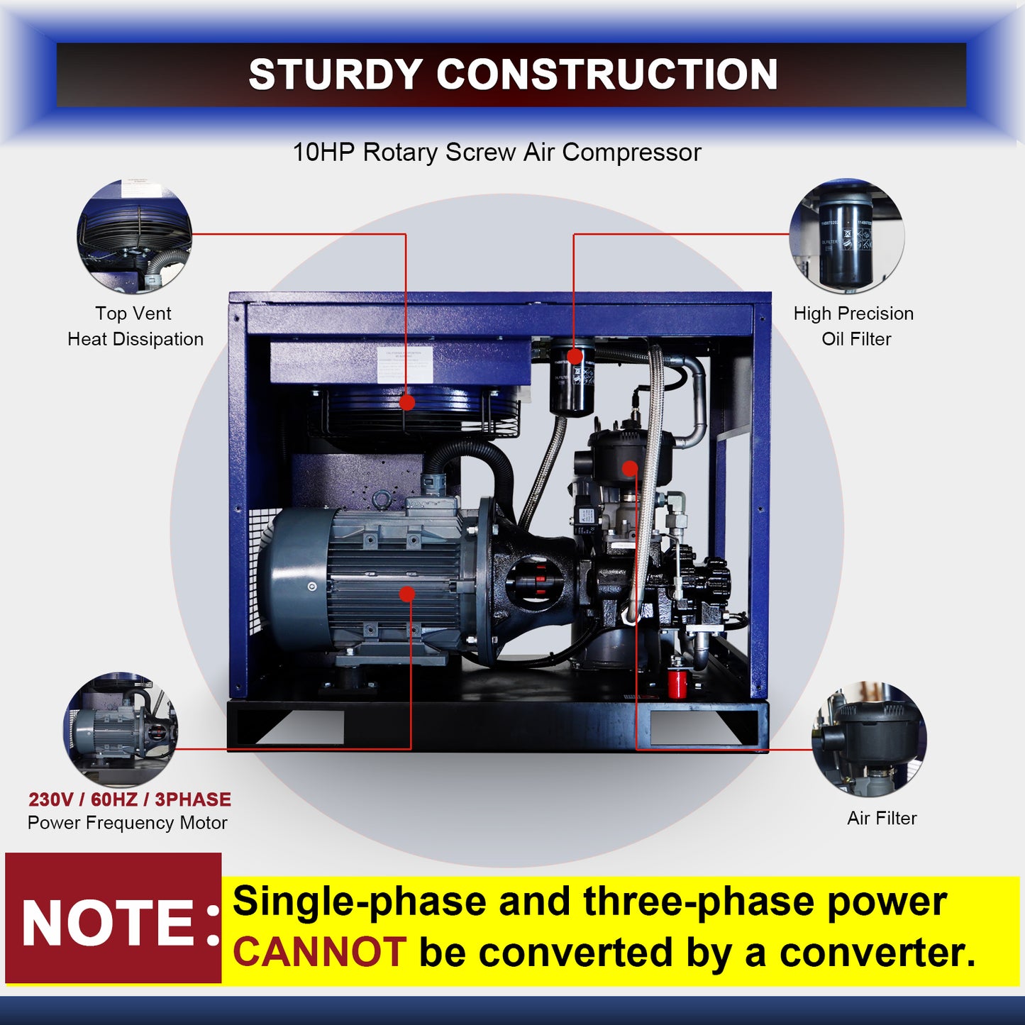 10HP Rotary Screw Air Compressor, 34CFM, 125PSI, 208-230V 3PHASE 60HZ, Fixed Speed Compressor, Industrial-Grade, Heavy Duty Air Compressed System