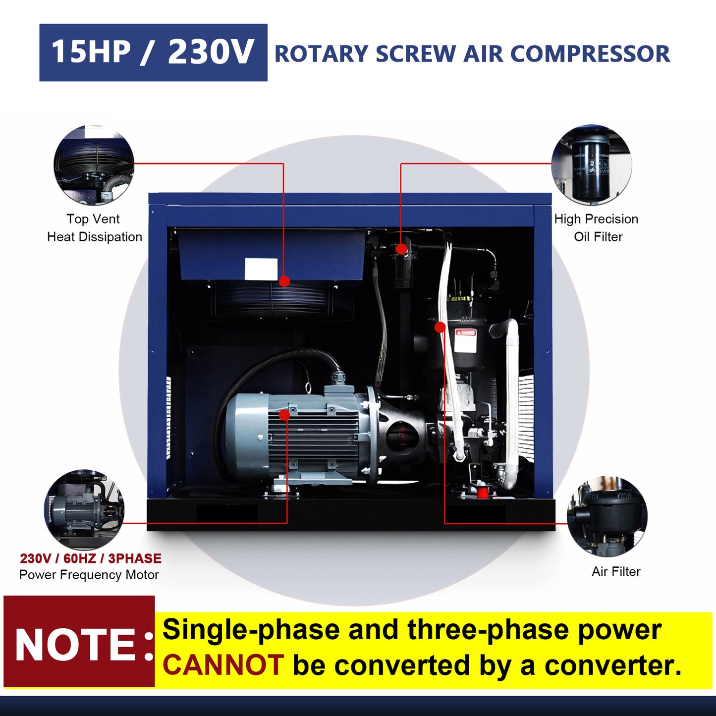 15HP Rotary Screw Air Compressor, 56 CFM, 125PSI, 208-230V 3PHASE 60HZ, Fixed Speed Compressor, Industrial-Grade, Heavy Duty Air Compressed System