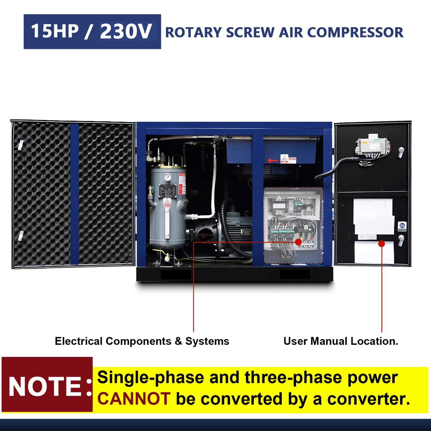 15HP Rotary Screw Air Compressor, 56 CFM, 125PSI, 208-230V 3PHASE 60HZ, Fixed Speed Compressor, Industrial-Grade, Heavy Duty Air Compressed System