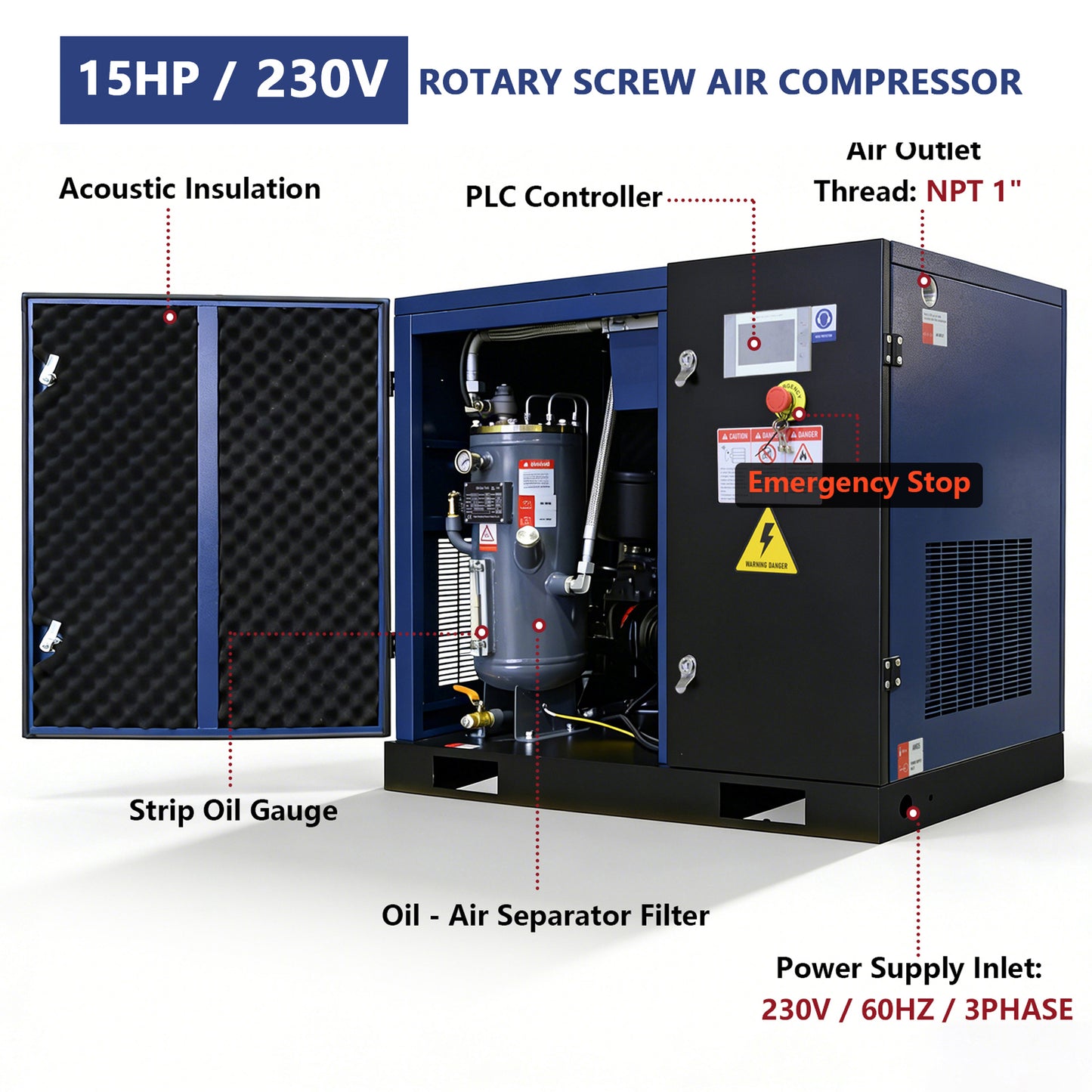 15HP Rotary Screw Air Compressor, 56 CFM, 125PSI, 208-230V 3PHASE 60HZ, Fixed Speed Compressor, Industrial-Grade, Heavy Duty Air Compressed System