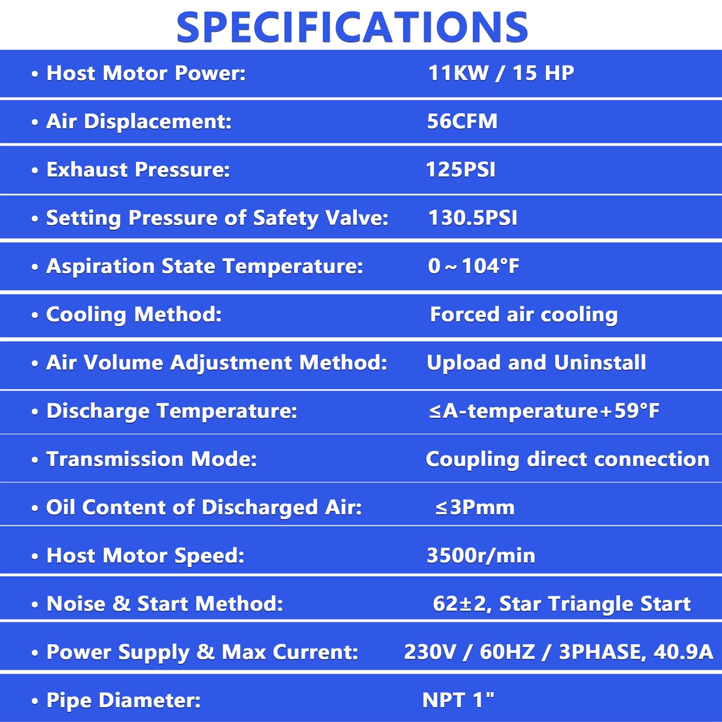 15HP Rotary Screw Air Compressor, 56 CFM, 125PSI, 208-230V 3PHASE 60HZ, Fixed Speed Compressor, Industrial-Grade, Heavy Duty Air Compressed System