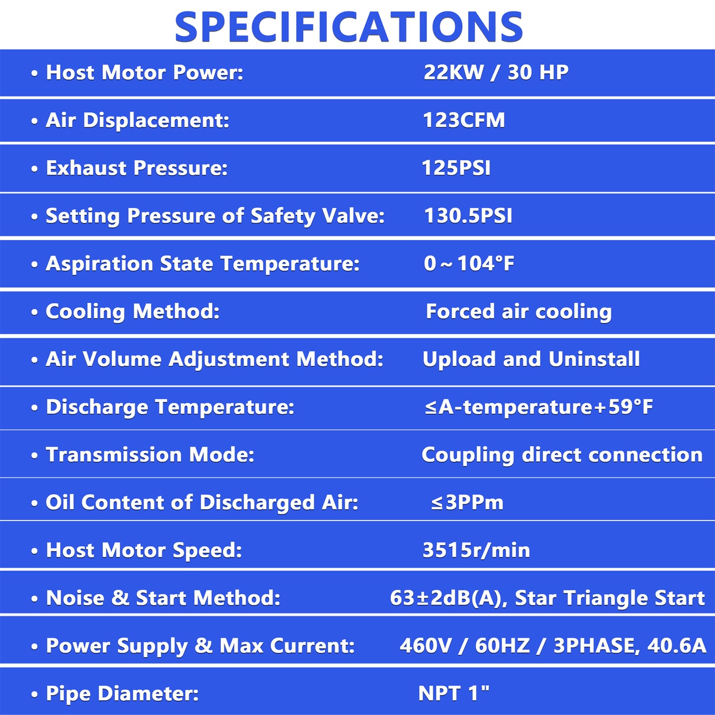 30HP Rotary Screw Air Compressor, 123CFM, 125PSI, 460V 3PHASE 60HZ, Fixed Speed Compressor, Industrial-Grade, Heavy Duty Air Compressed System