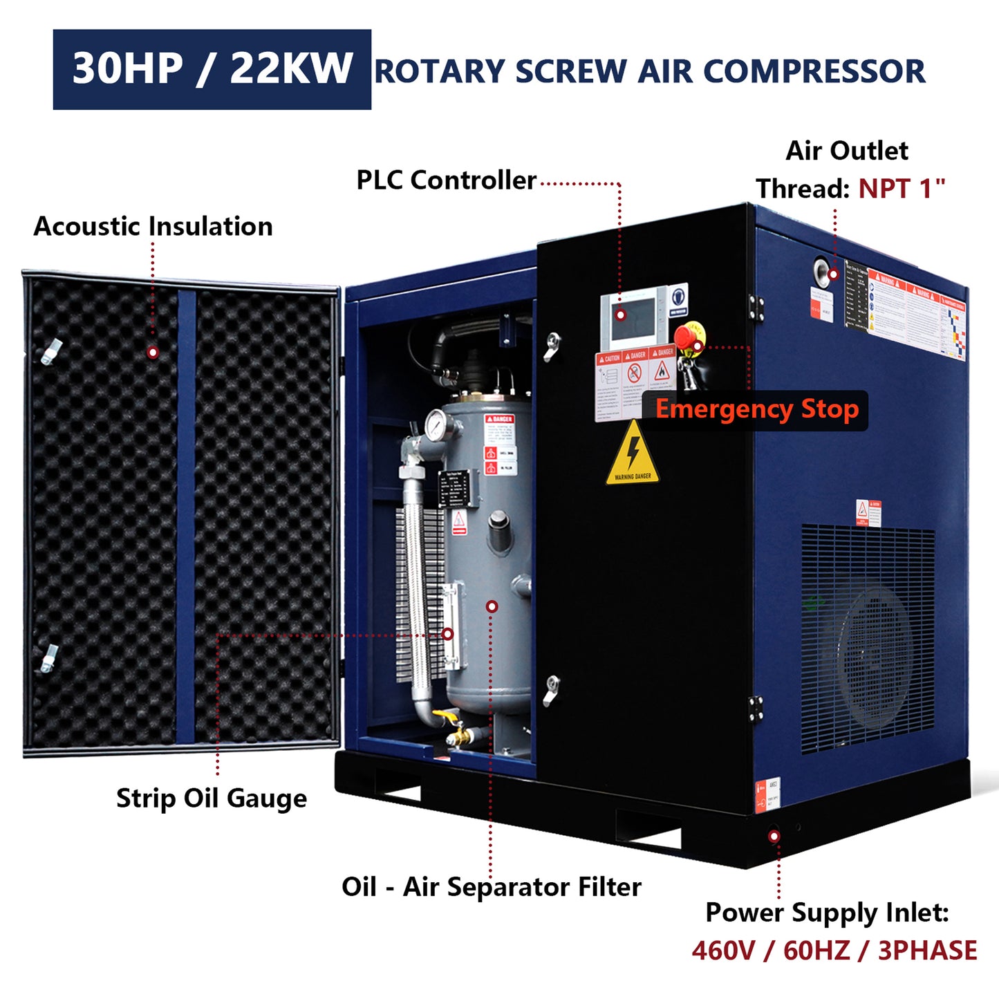 30HP Rotary Screw Air Compressor, 123CFM, 125PSI, 460V 3PHASE 60HZ, Fixed Speed Compressor, Industrial-Grade, Heavy Duty Air Compressed System