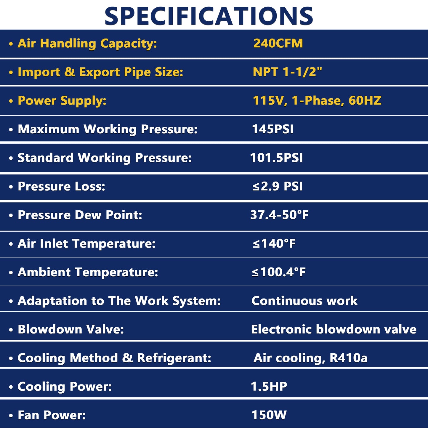 240CFM Refrigerated Air Dryer for 50HP Air Compressors, 1 PHASE 115V, Refrigerated Air Compressor Dryer, Compressed Air Systems, Industrial Refrigerated Compressed Air Dryer