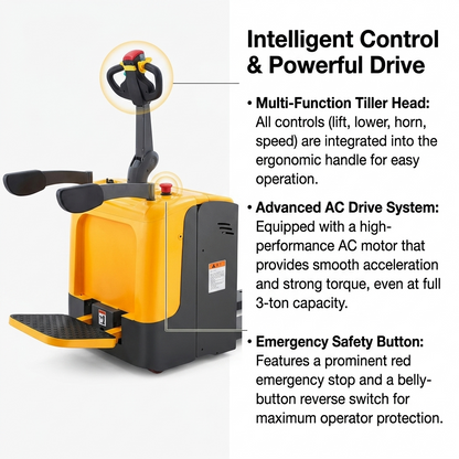 Electric Walkie Pallet Truck