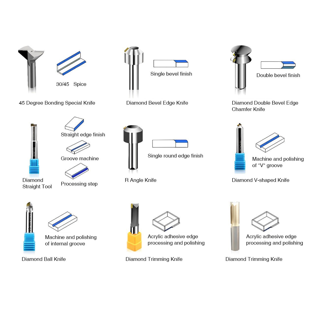 Acrylic Edge Polishing Grinding Trimming Machines 60Degree Automatic Acrylic Chamfering Machine