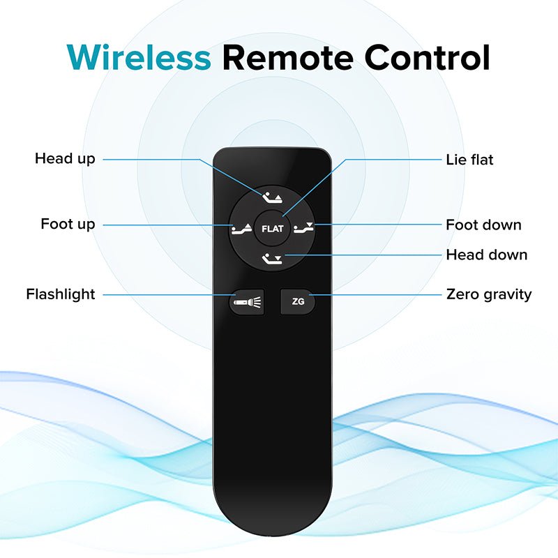 Adjustable Bed Base,Bed Frame with Head and Foot Incline,Anti - Snore, Wireless Control, TXL
