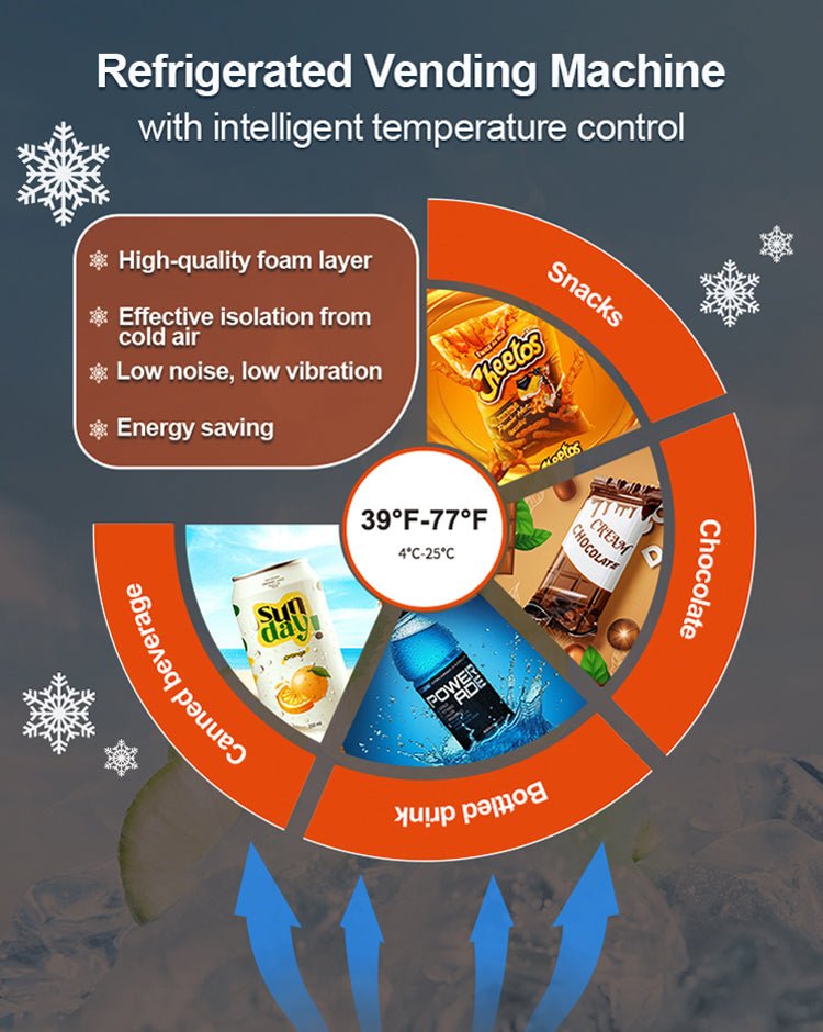 Snack & Drink Combo Vending Machine Refrigerated 60 Bill Coin and Card