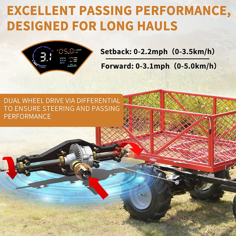 Wheelbarrow Utility Cart Electric Powered Cart 48V28Ah 500W Capacity 500lbs Material Hauler 1000lbs Towing