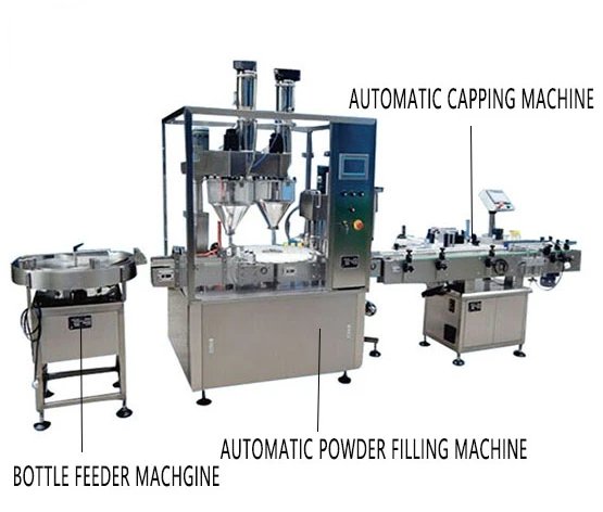 2 head full automatic powder filling machine line for Vial powder bottle Auto auger powder bottle - CECLE Machine