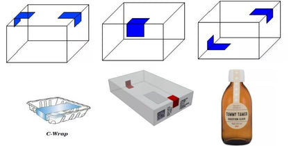 Automatic corner labeling machine for boxes, bottle top side labeler, flat labeling machine for cartons - CECLE Machine