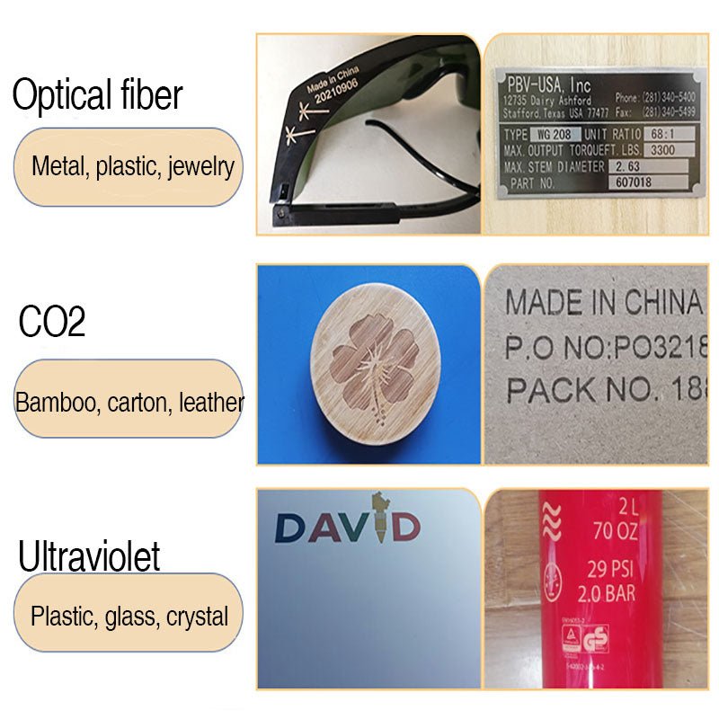 CO2 Laser marking machine 30W/50W, Laser printer marking machine - CECLE Machine